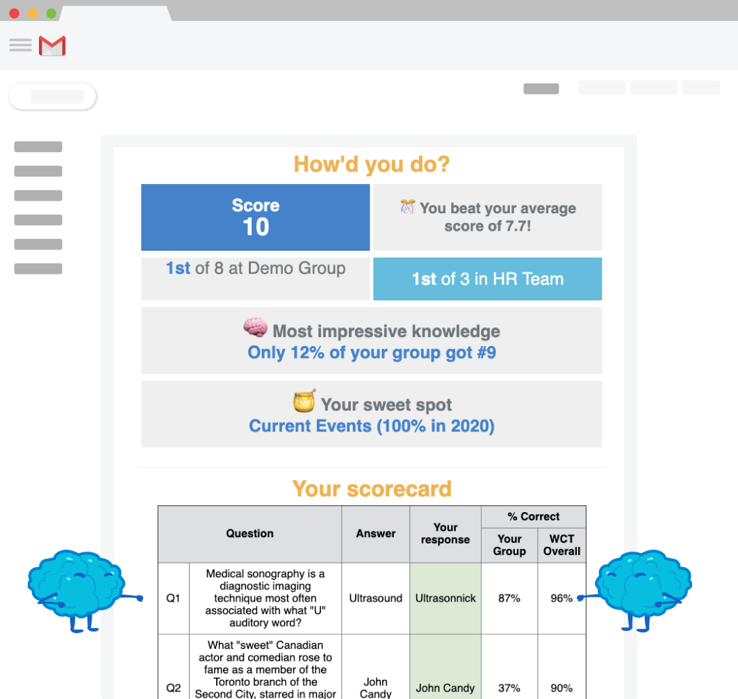 Water Cooler Trivia How it works